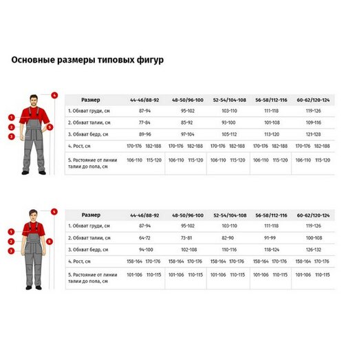 Трикотаж Тельняшка лет. т. син. полоса (р.44)