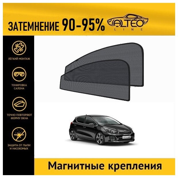 Каркасные автошторки ALTEO PREMIUM на Kia Ceed 2 рестайлинг (2015-2018) хэтчбек 5d на передние двери на магнитах с затемнением 90-95%