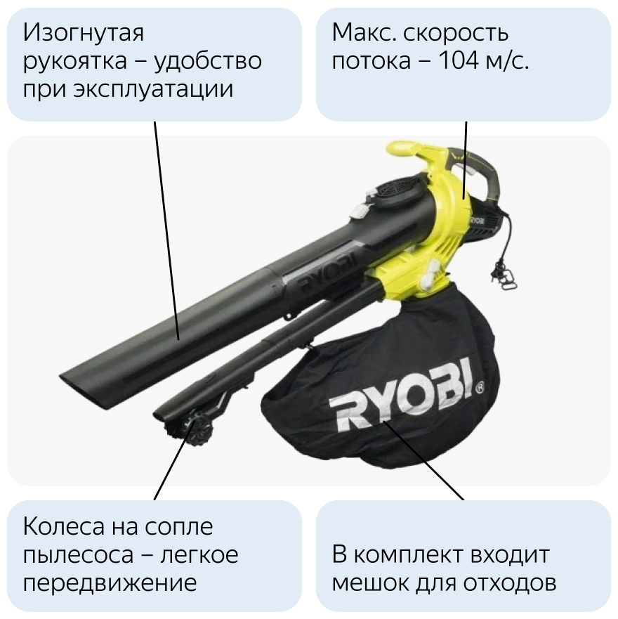 Садовый пылесос Ryobi RBV3000CESV 3002190 - фотография № 13