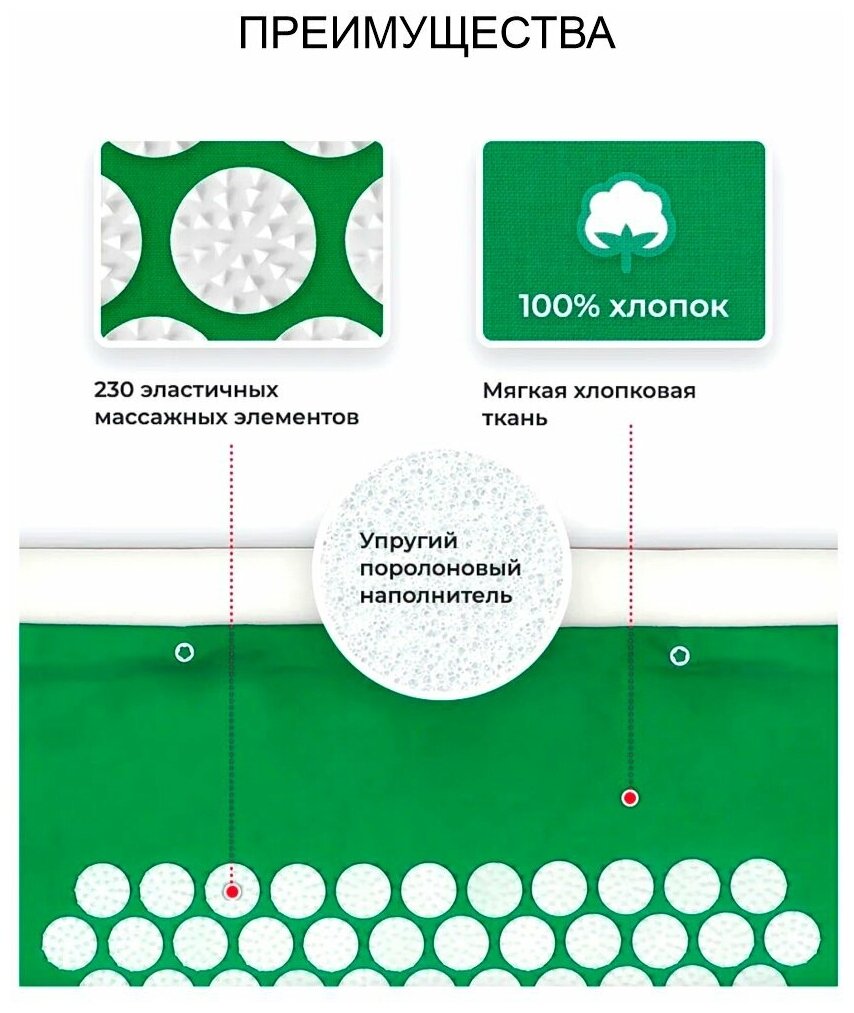 Массажный акупунктурный коврик для ног и валик в чехле (темно-зеленый) - фотография № 7