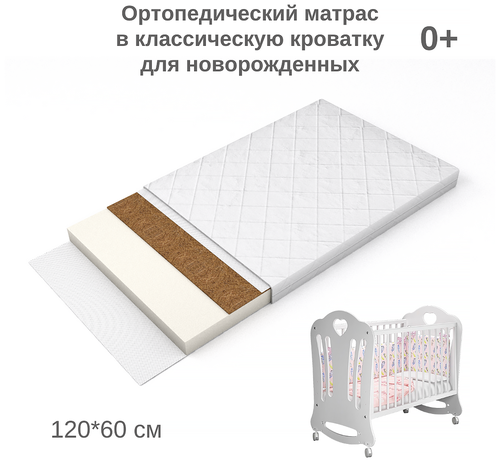 Матрас для новорожденного Bebo Light 60х120 см, в детскую кроватку