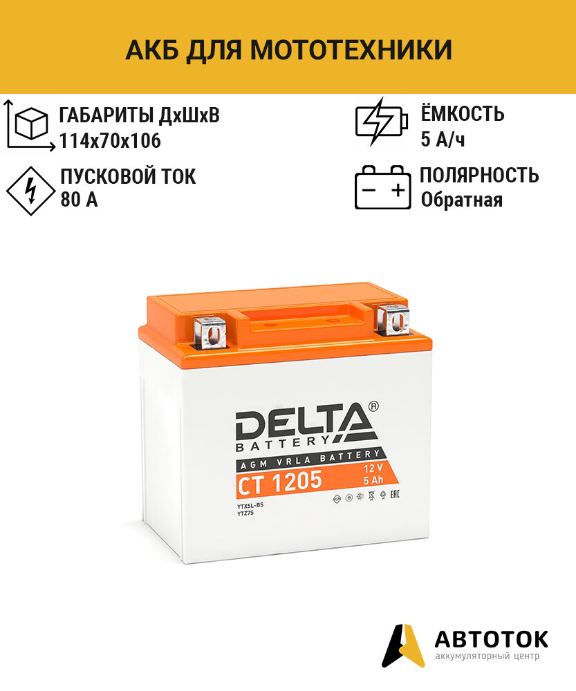 Аккумулятор AGM стартерный герметичный Delta CT 1205 (YT5L-BS) (114х70х106)