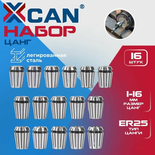 Набор цанг ER25 XCAN 16 штук 4066₽