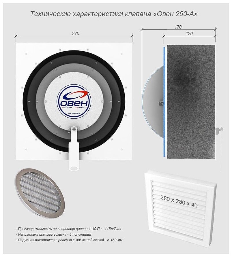 Клапан приточной вентиляции «Овен 250-А» (115 м³/час) - фотография № 5