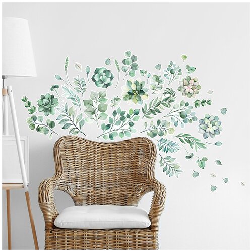 Наклейки для интерьера 