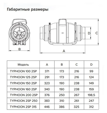 Канальный вентилятор ERA PRO Typhoon 200 2SP серый - фотография № 12