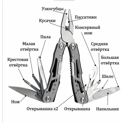 фото Мультитул тактический, многофункциональный, подарочный набор 14 в 1 stinger