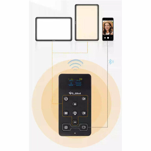 Осветитель Ulanzi VIJIM VL198 499000₽