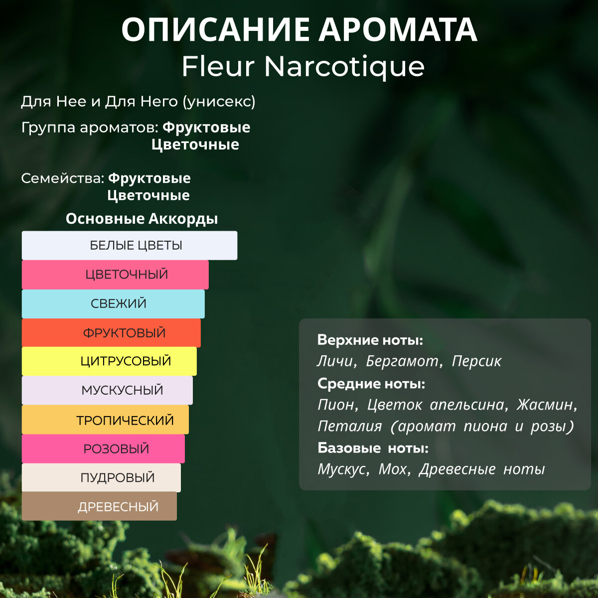 Gratusi Parfum Fleur Narcotique духи унисекс масляные 15 мл (спрей) + подарок — фото 1
