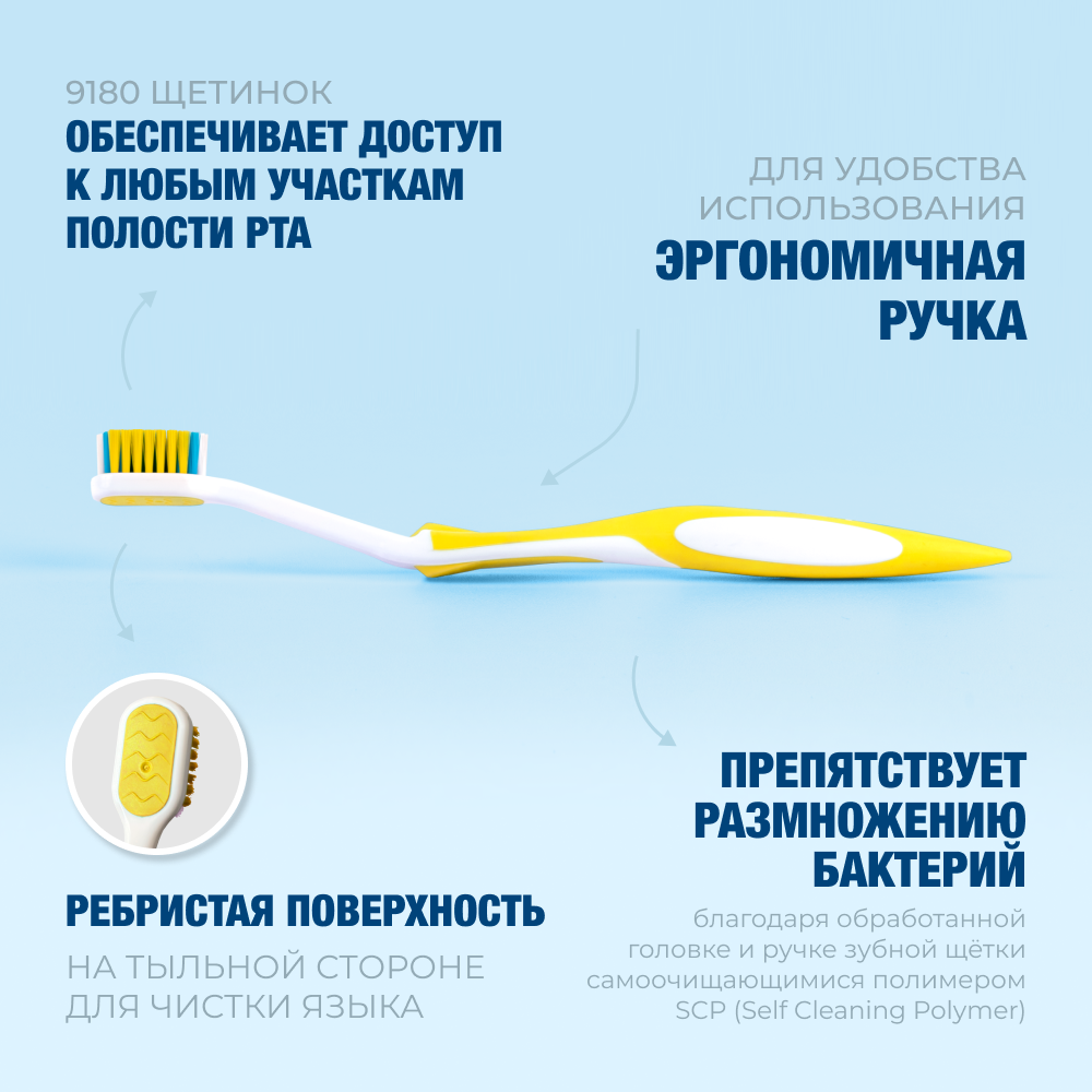 Изображение Зубная щетка Biorepair CURVE Junior детская 6-12 лет, желтая
