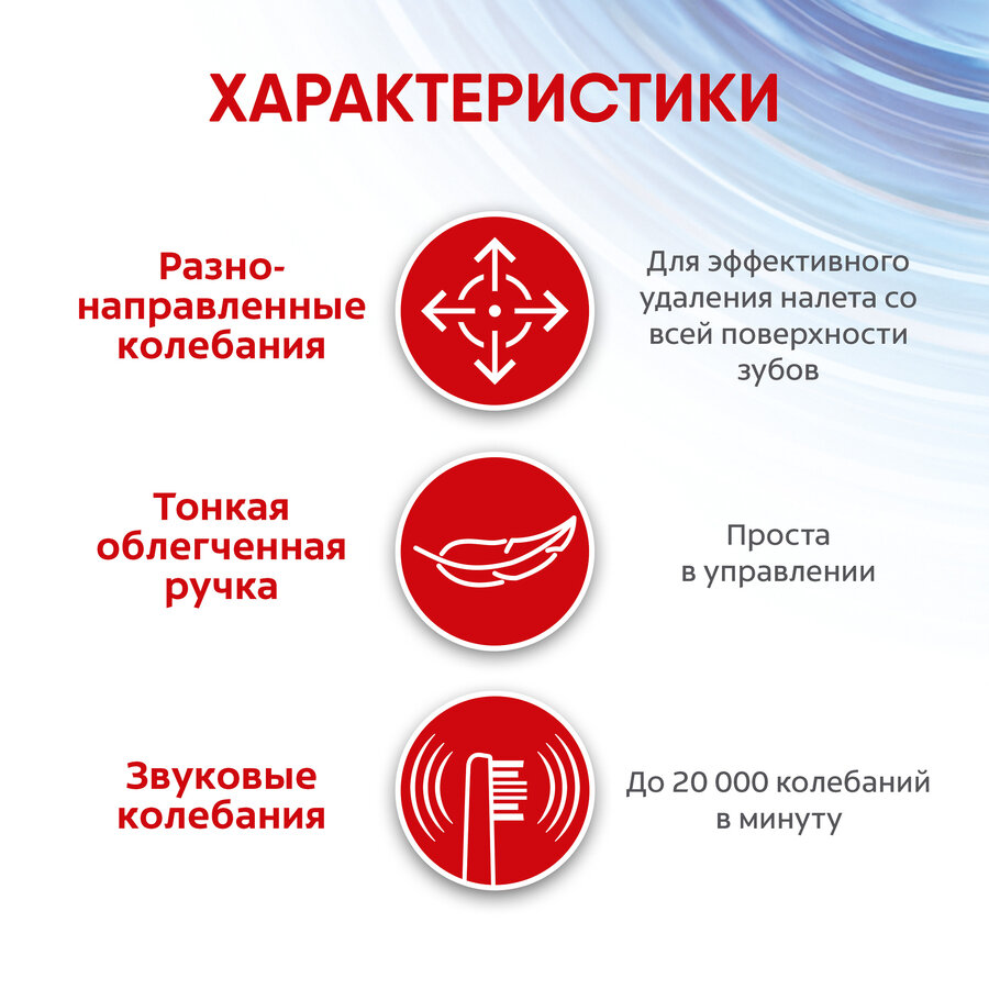 Картинки Насадки сменные для электрической зубной щетки COLGATE Proclinical 150, мягкие, 2шт