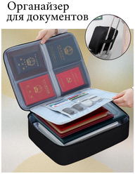 Органайзер для хранения вещей документов бумаг А4 А5 Lafred, органайзер дорожный для путешествий, кошелек на молнии, кейс для документов паспорта