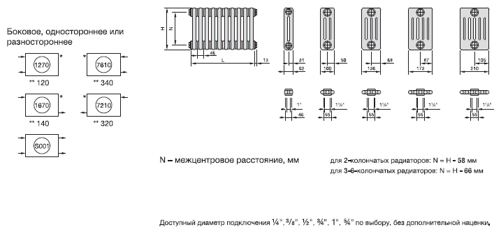 Радиатор стальной Zehnder Charleston Retrofit 3057/18 3-трубчатый, подключение 1270, technoline, с кронштейнами - фото №4