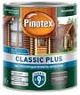 Pinotex пропитка Classic Plus