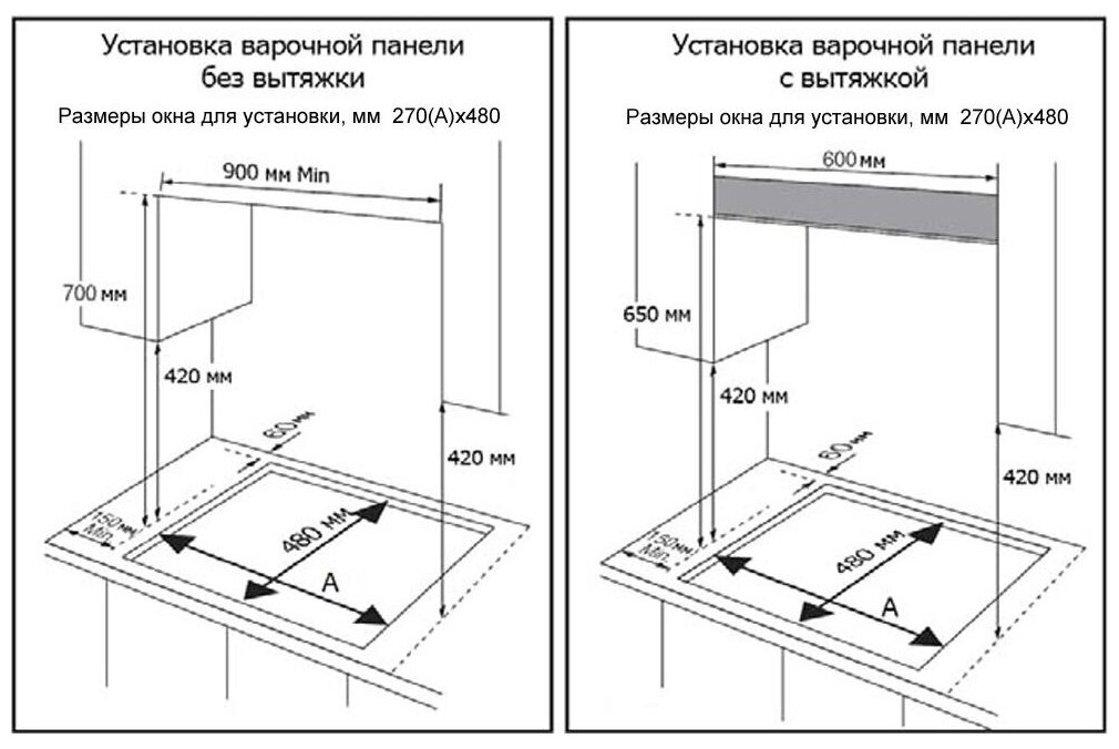 Варочная панель DARINA 1T2 M 523 X нержавеющая сталь - фотография № 2