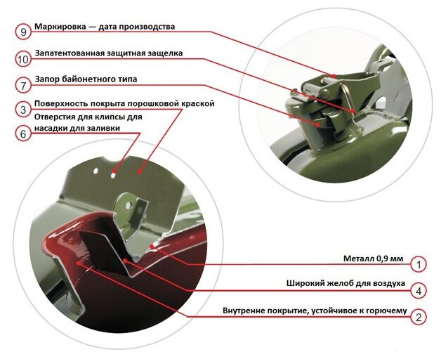 Канистра для ГСМ REXXON 20 л оливковая - фотография № 2