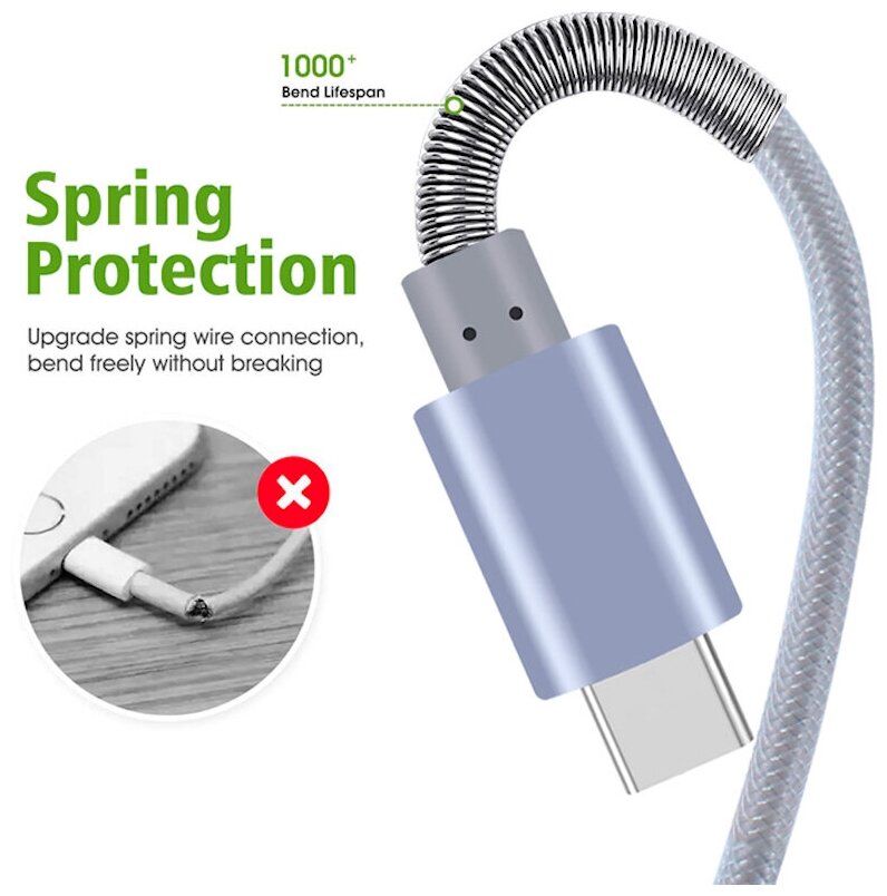 Кабель USB2.0 - Type C в нейлоновой оплетке, серый, 1.0 м, Mobiledata — фото 1