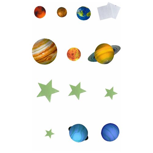 Набор светящихся в темноте декоративных/интерьерных наклеек, 101 звезда и 8 планет солнечной системы