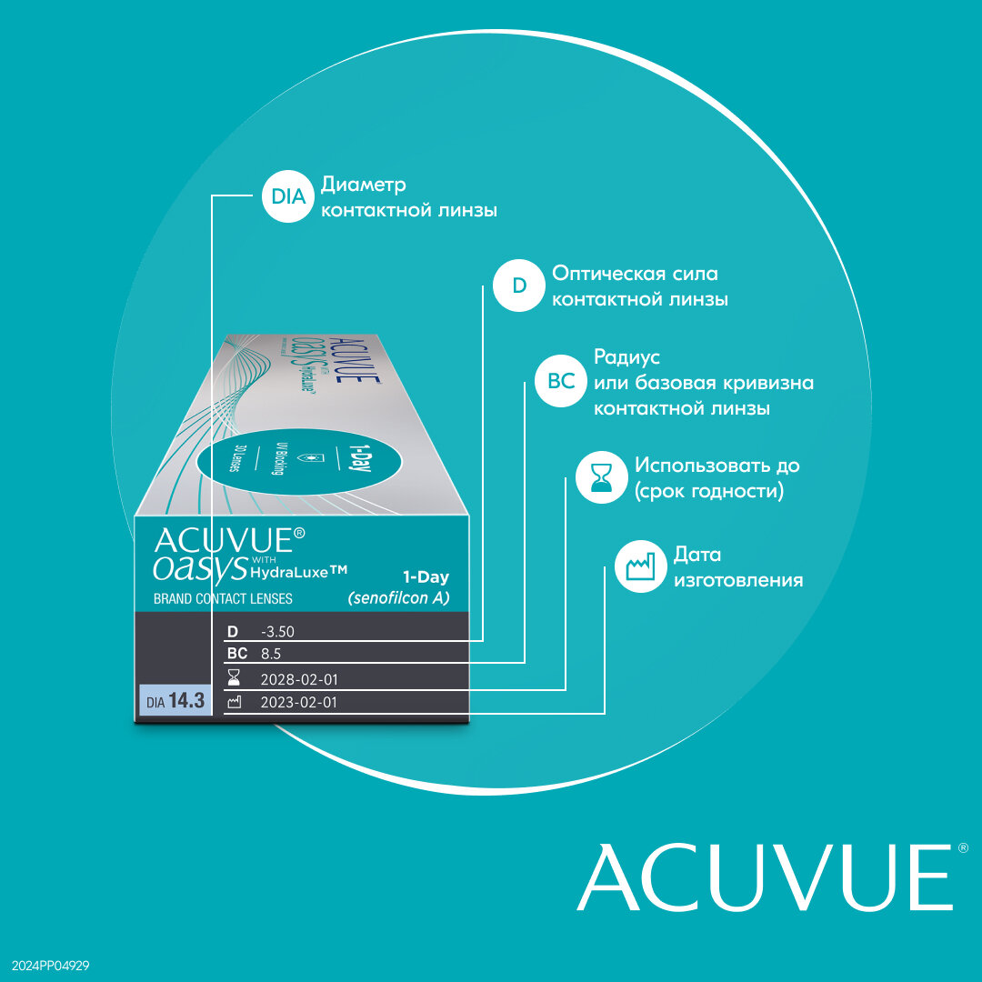 Контактные линзы 1 day acuvue oasys with hydraluxe 30 шт 8,5, -4,00 johnson & johnson Johnson & Johnson Vision Care Inc/ - фото №2