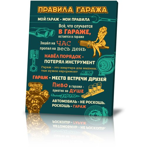 Постер, картина на холсте на стену правила гаража в подарок на 23 февраля папе деду парню любимому, 30х40 см, Мир Печатей