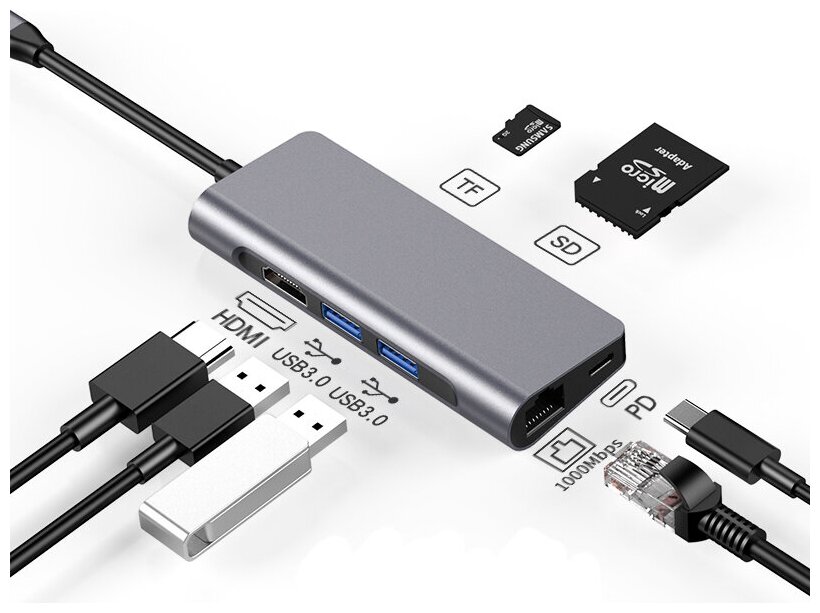 USB-Хаб (концентратор) GSMIN B48 7 в 1 (Type-C, 2xUSB 3.0, RJ45, HDMI, SD, TF, PD) (Серый)