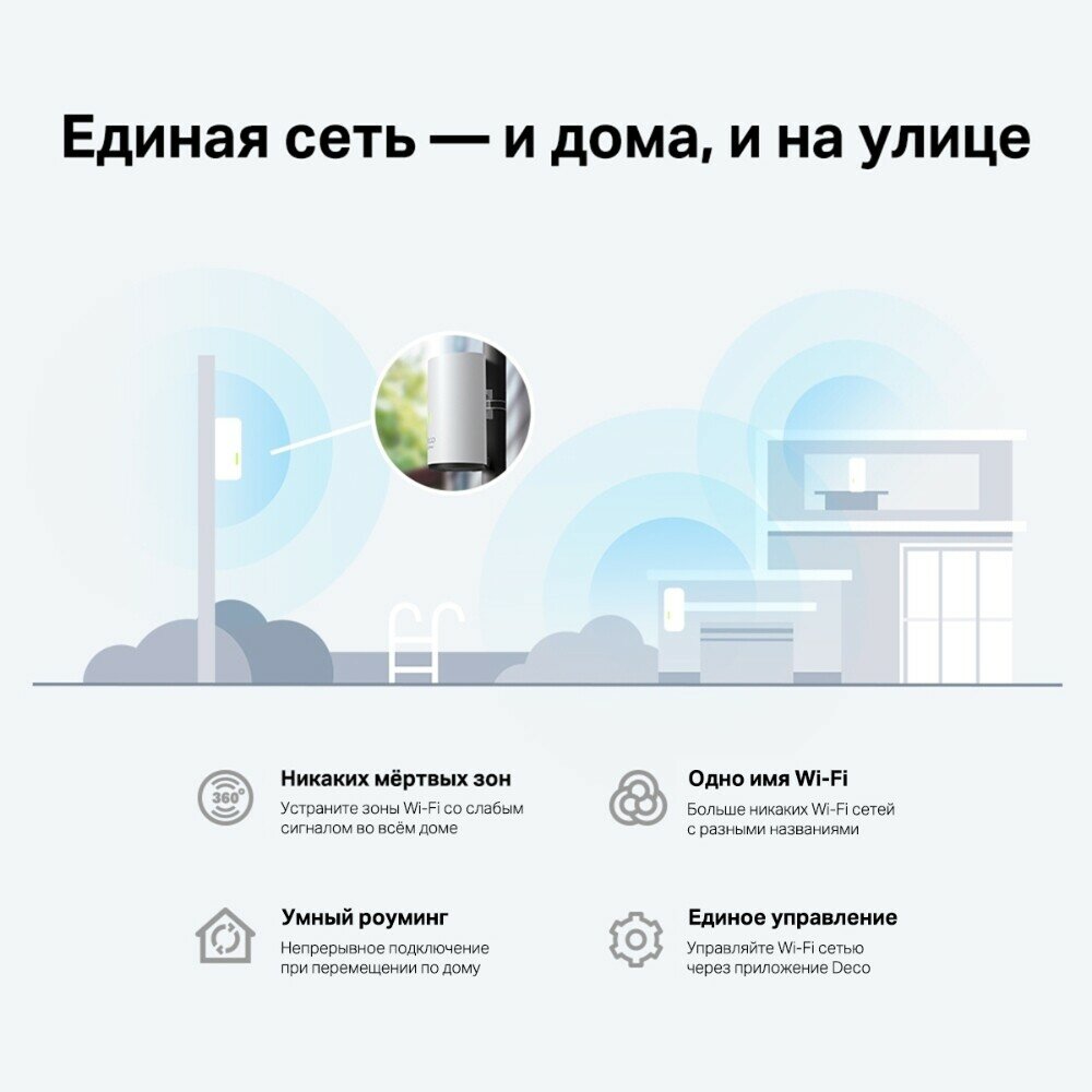 Бесшовный Mesh роутер TP-Link Deco X50-Outdoor(1-pack) белый - фото №11