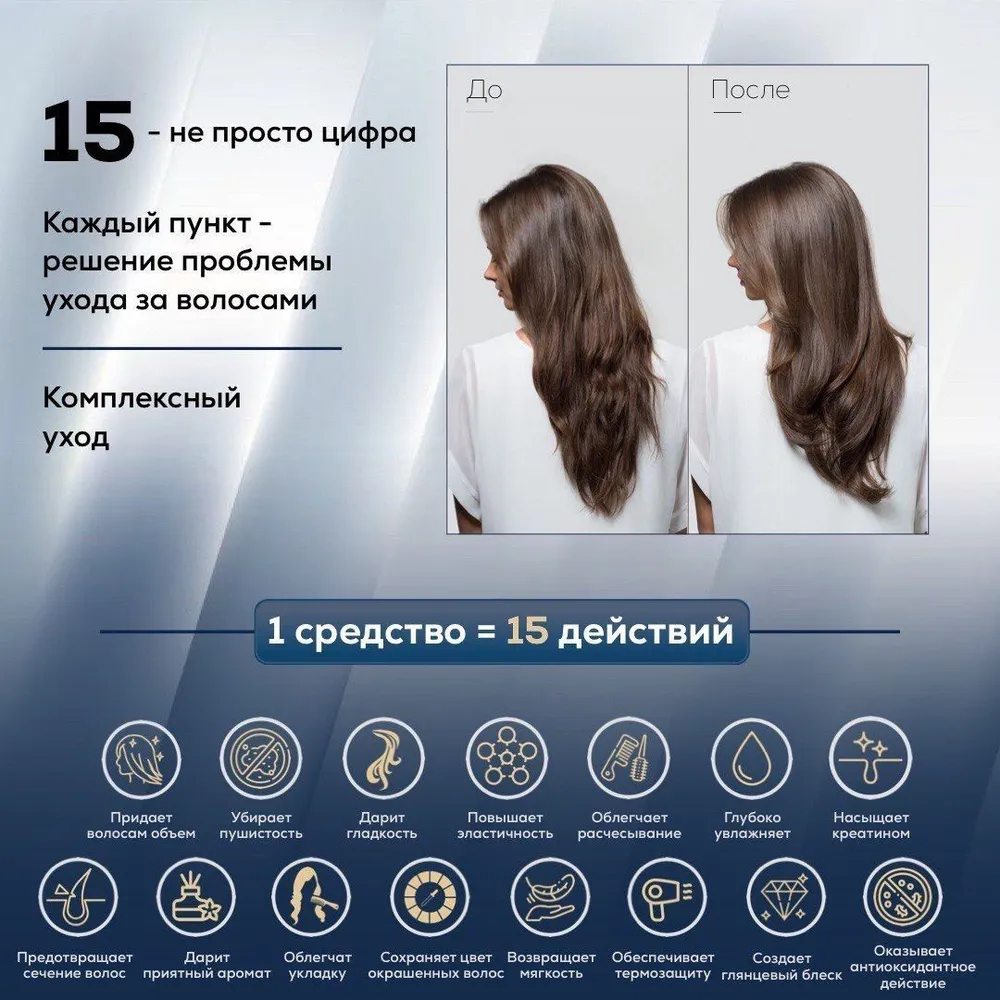 Крем-спрей 15 в 1 для волос PERFECT HAIR несмываемый 250 мл