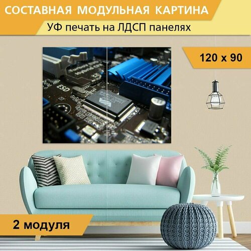 Модульная картина 