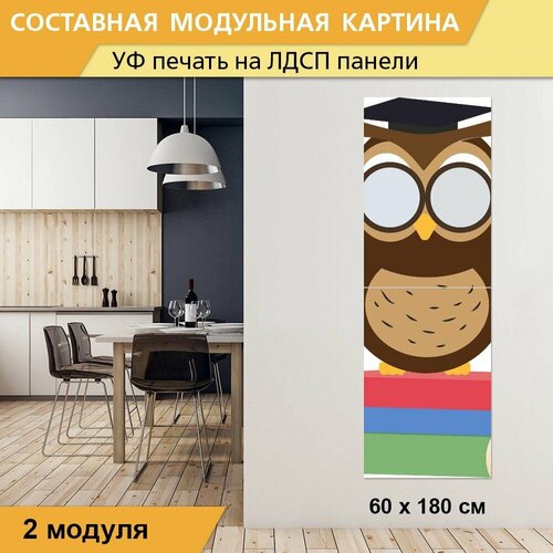 Модульная картина 