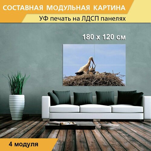 Модульная картина 