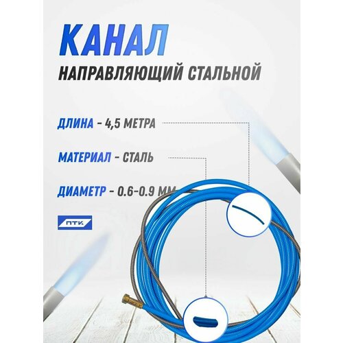 Канал направляющий сталь 4,5м Синий (0,6-0,9мм) OMS1010-04 ПТК направляющий канал птк oms1030 04