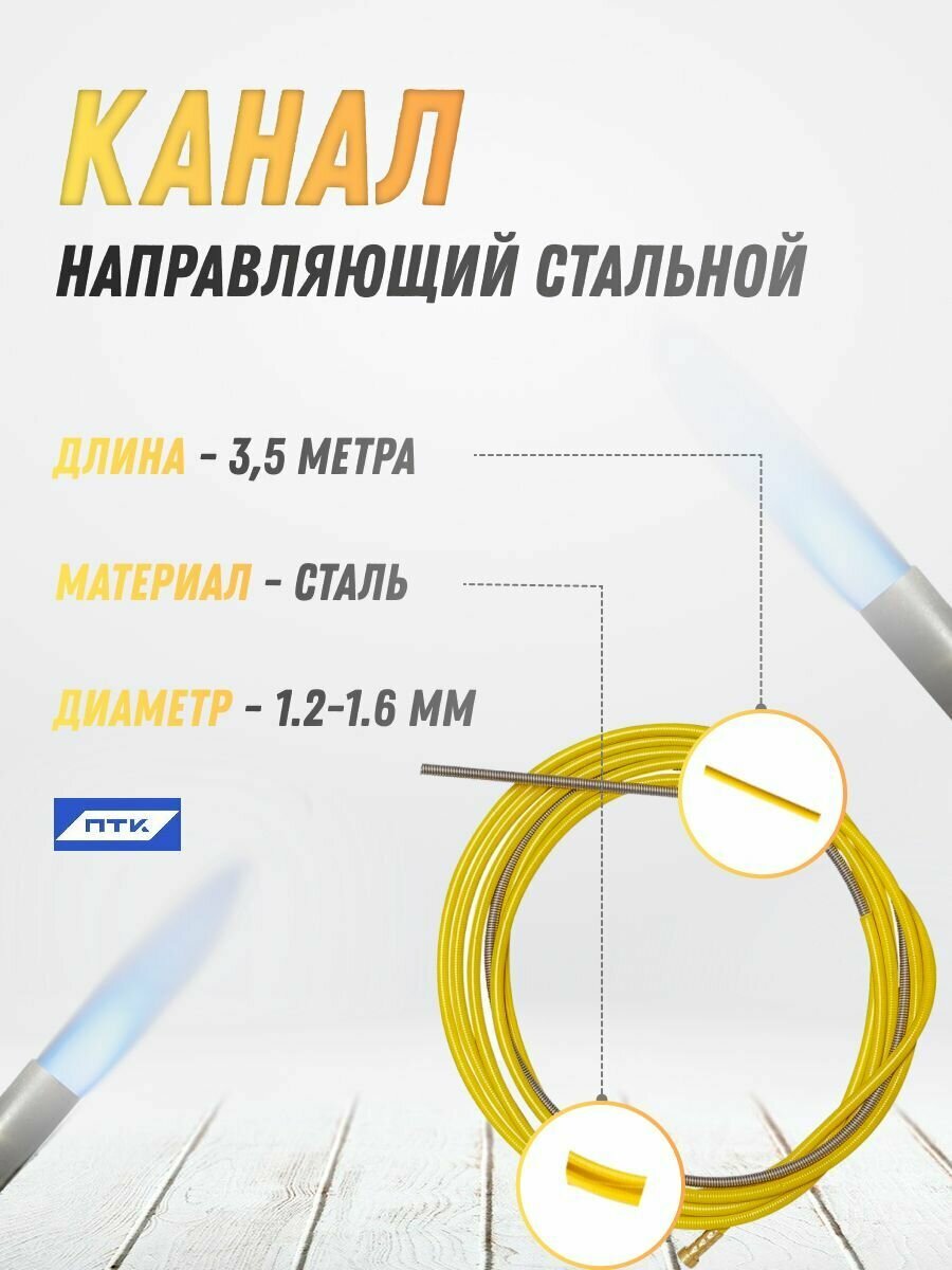 Канал направляющий сталь 3,5м Желтый (1,2-1,6мм) OMS1030-03 ПТК — фото 4
