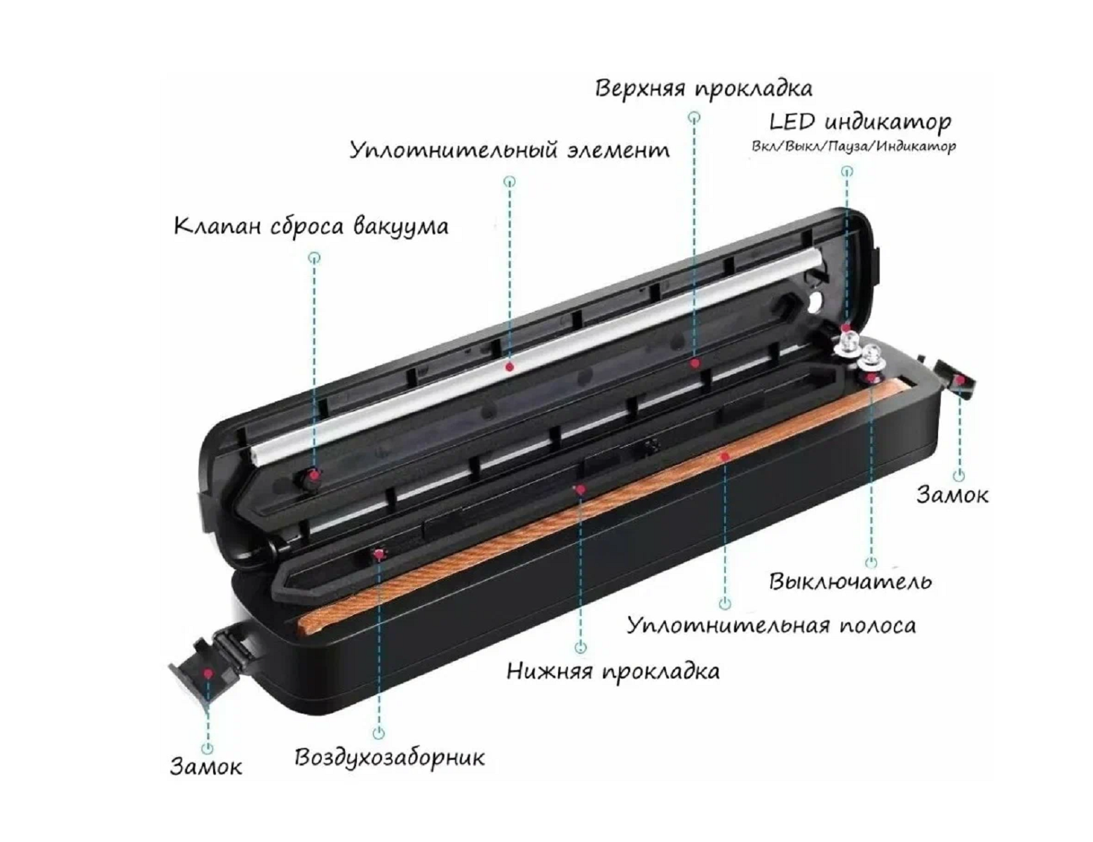 Вакуумный упаковщик VSZ Вакуумный упаковщик Вакууматор - фотография № 2