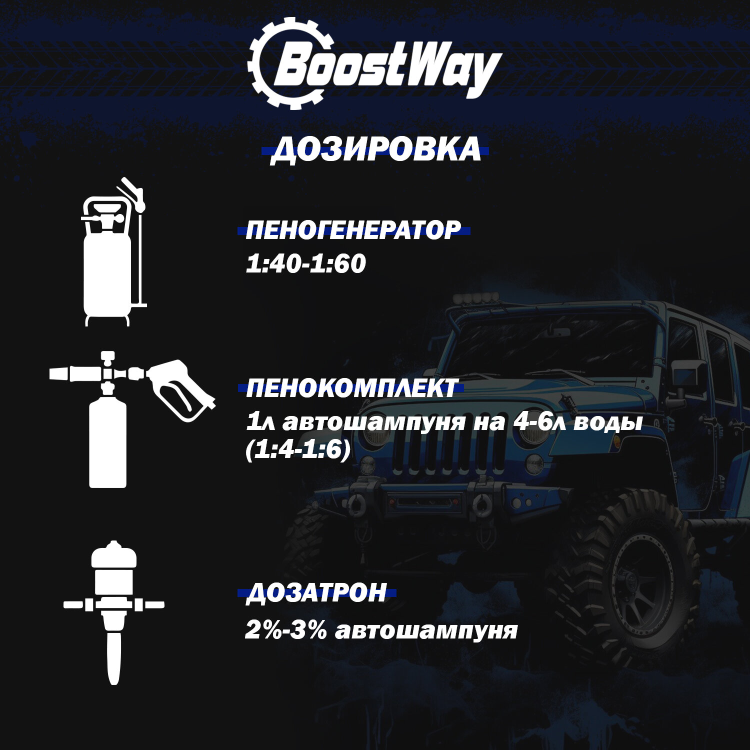 Boostway Двухфазный Автошампунь 2 в 1 для бесконтактной мойки 5 л с антикорозийной формулой