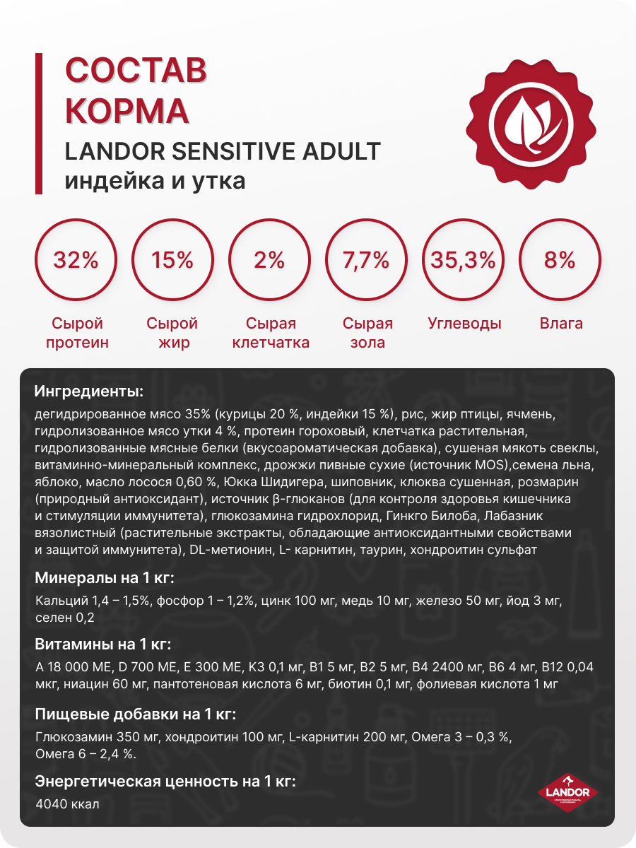 LANDOR для взрослых кошек с чувствительным пищеварением c индейкой и уткой 2 кг - фотография № 12