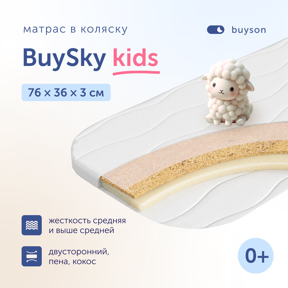 фото Матрас в коляску buyson BuySky для новорожденных, 76x36 см