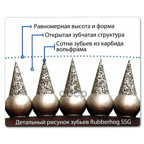 Rh300_абразивное Среднезернистое Кольцо Диаметр 50 Мм Толщина 6 Мм Зерно Ssg 230 TECH арт RH300 8666₽