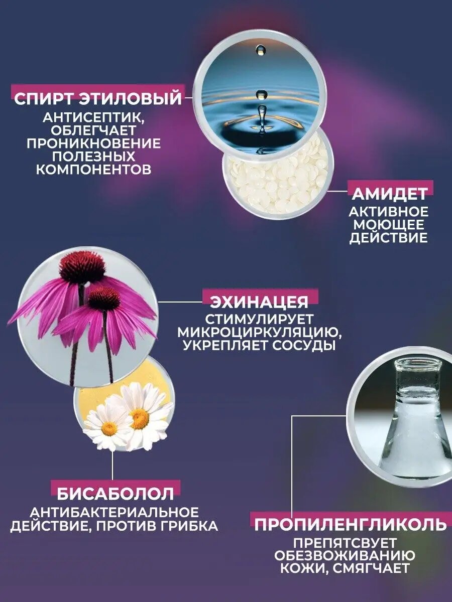 Картинки Лосьон ЭликСи, для лежачих больных, против пролежней, пенка 250 мл