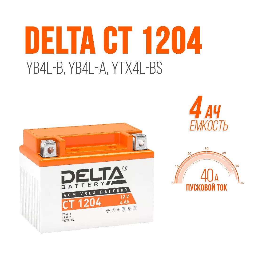 Аккумулятор для спецтехники DELTA Battery CT 1204 12В / 4А·ч — фото 1