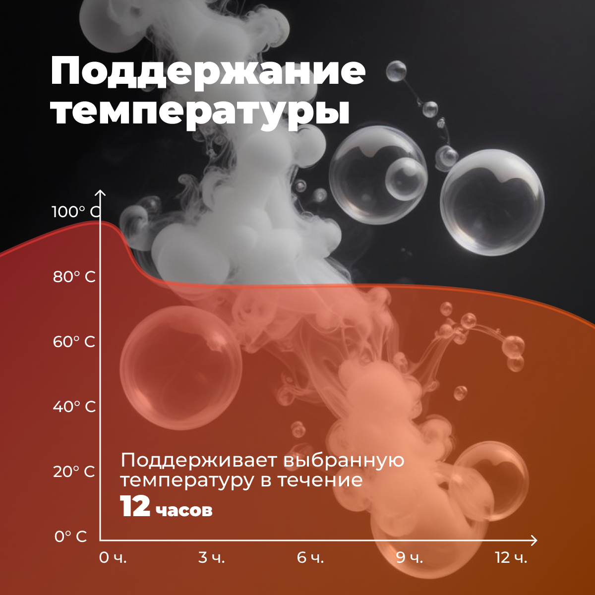 Чайник Xiaomi Thermostatic Electric Kettle 2 CN, белый — фото 1
