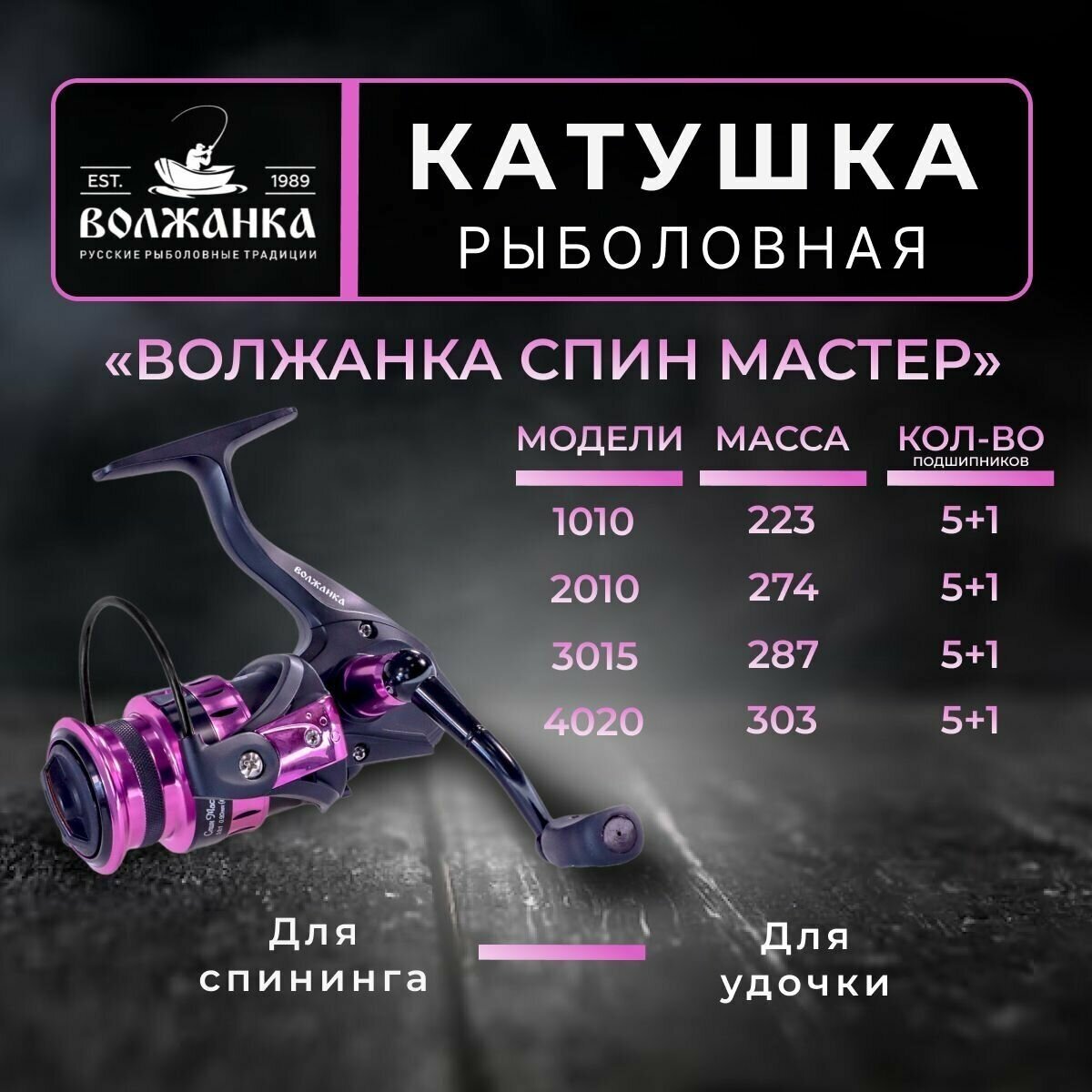 Катушка рыболовная безынерционная "Волжанка Спин Мастер 1010" (5+1 подш)0.16мм/100м)/Катушка для спиннинга