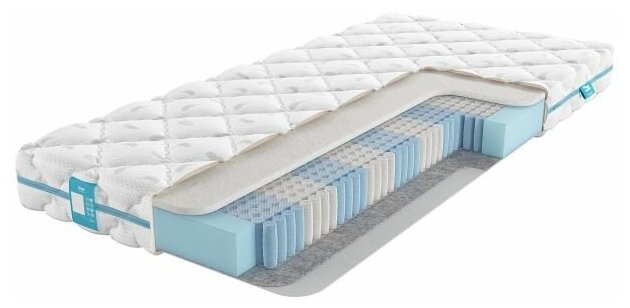 Матрас Promtex Multipacket Strutto Side 60х120