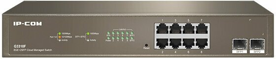 Коммутатор 8GE/2SFP POE MANAGED G3310F IP-COM TENDA - фото №1