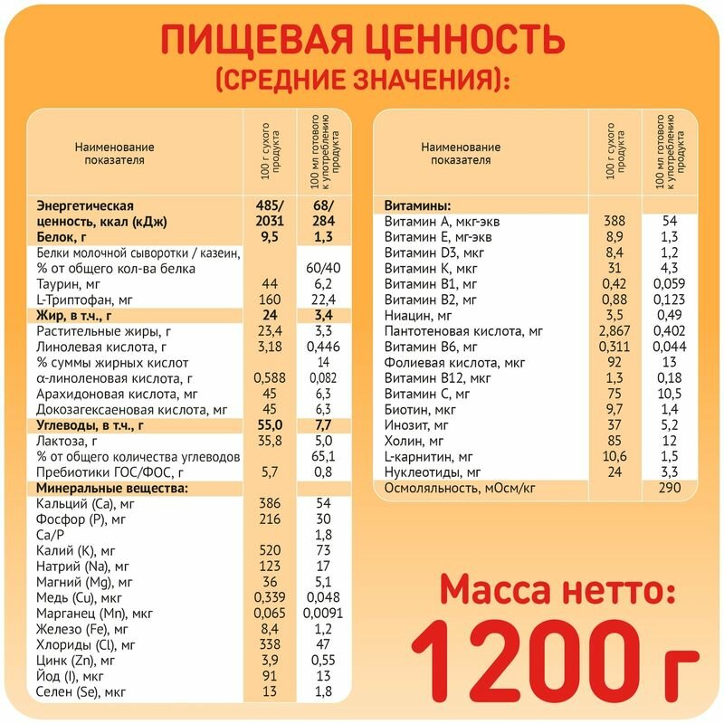 Смесь Малютка 2 молочная, 600 г - фото №13