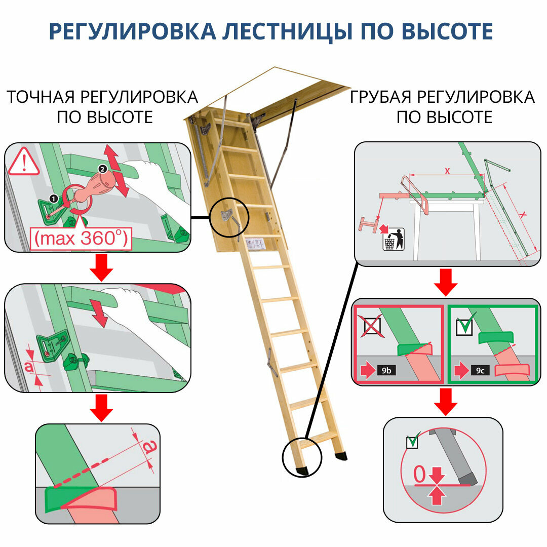 60*120*278 см (Комплект) Чердачная лестница с люком утеплённая FAKRO LWS складная + Накладки на ножки LXS / Люк чердачный с лестницей 60x120 - фотография № 11