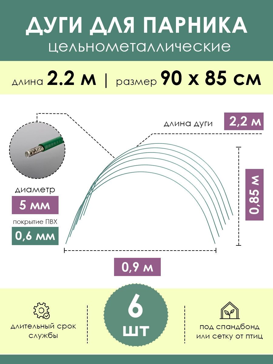 Дуги садовые парниковые металлические 2.2 м, проём 85х90 см (6 штук), каркас под укрывной материал для парника теплицы грядки и укрытия растений - фотография № 1