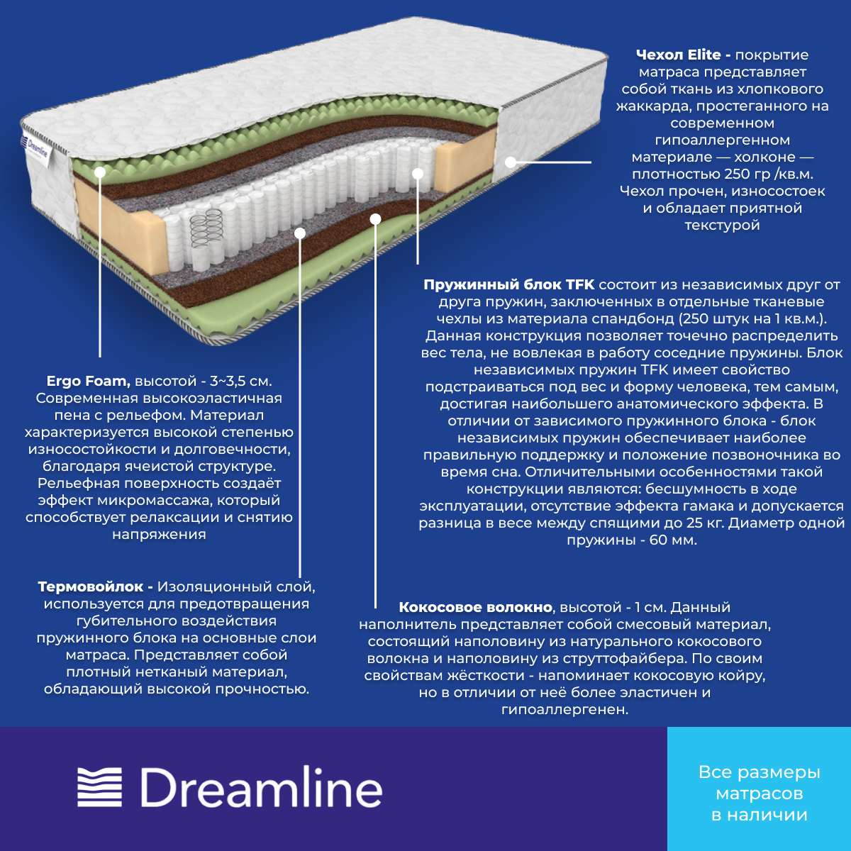 Матрас Dreamline Space Massage TFK (80 / 185) - фотография № 2