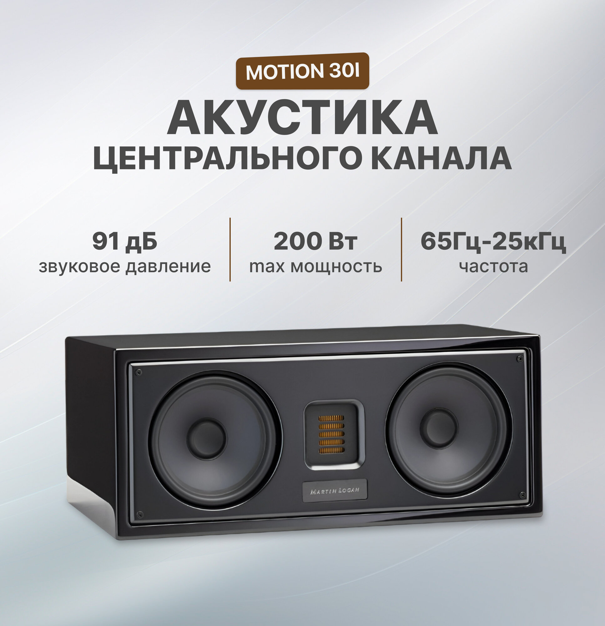 Центральный канал Martin Logan Motion 30i Gloss Black