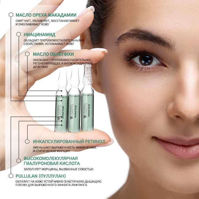 Janssen Cosmetics Интенсивно восстанавливающий anti-age флюид с ретинолом, 7 х 2 мл (Janssen Cosmetics, ) - фото №9