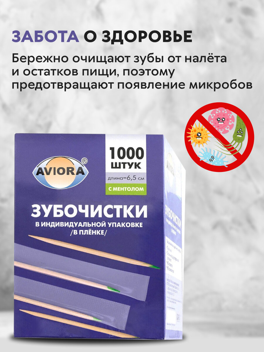 Зубочистки Зубочистки с ментолом в индивидуальной полипропиленовой упаковке, 1000 шт, 6,5 см, двусторонние, деревянные, для ухода за полостью рта. Гигиена зубов